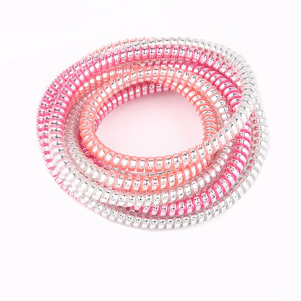 1.4M Usb Oplaadkabel Bescherme - Spring Roll Wrapper recensie en prijs