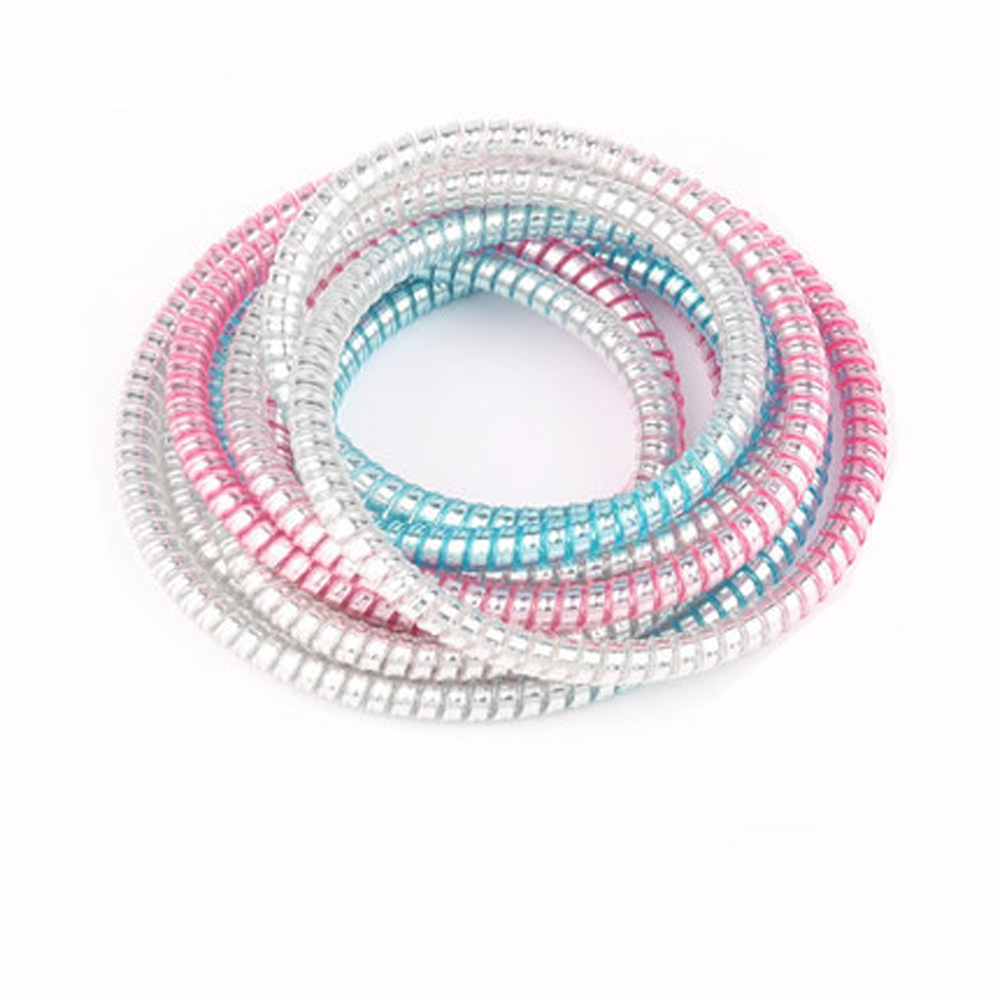1.4M Usb Oplaadkabel Bescherme - Spring Roll Wrapper recensie en prijs