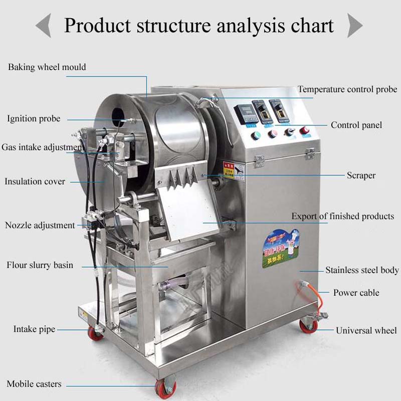 Automatische hydraulische mach - Spring Roll Wrapper recensie en prijs