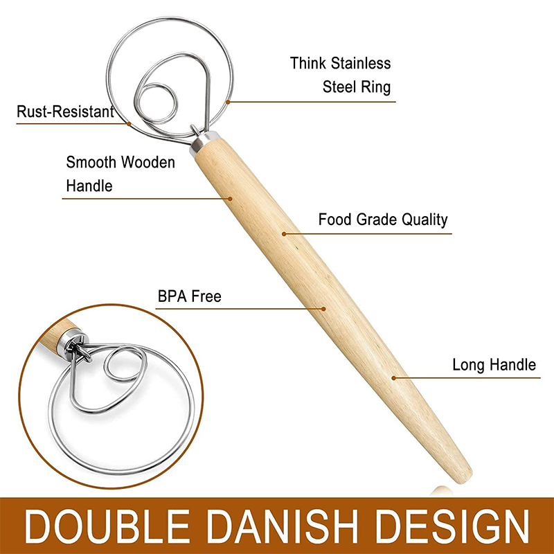Grote Hand Deense Deeg Garde B - Danish Pancake Pan recensie en prijs