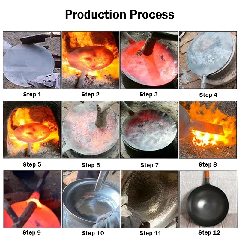 Traditionele handgemaakte ijze - Cast Iron Corn recensie en prijs