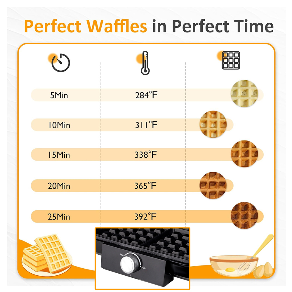 4-Slice Belgische Wafelijzer 1 - Egg Waffle Pan recensie en prijs