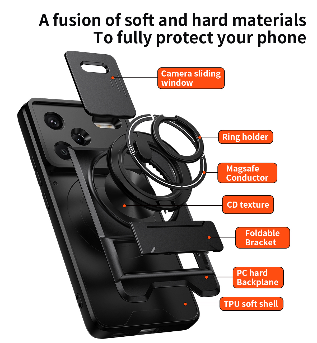 Lens Slide Camera Telefoon Cas - Taco Stand Holder recensie en prijs