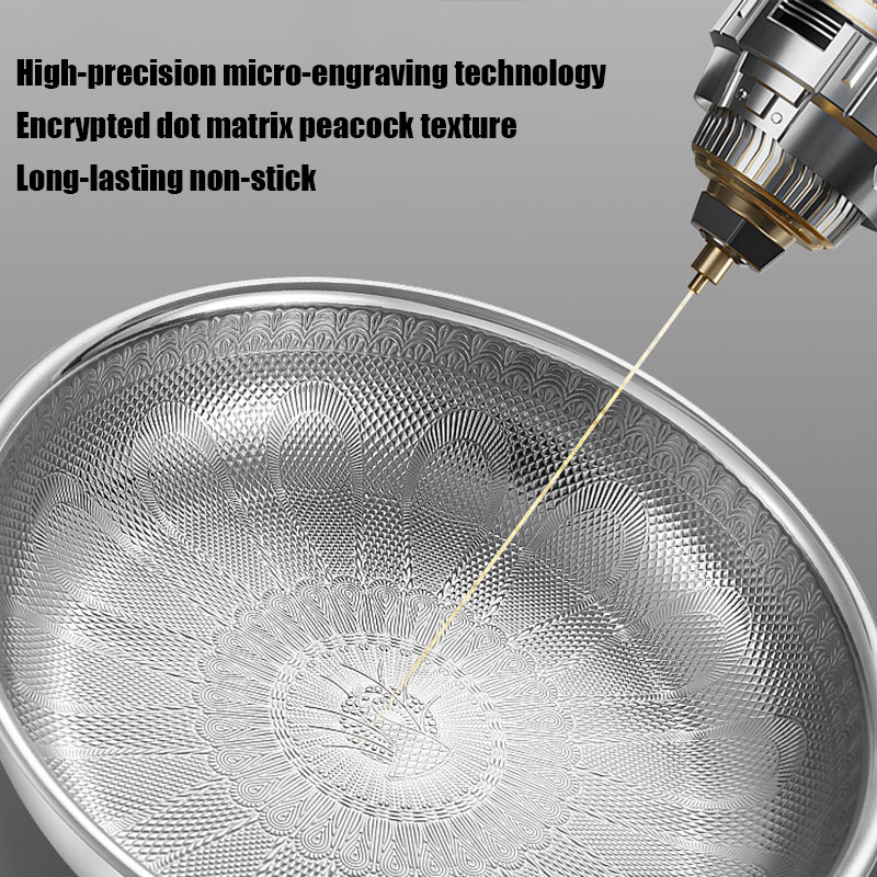 28cm Pure Titanium Gehamerde P - Egg Waffle Pan recensie en prijs